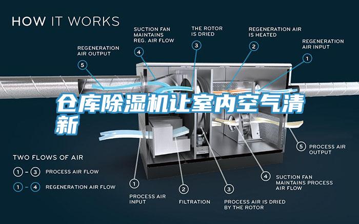 仓库除湿机让室内空气清新