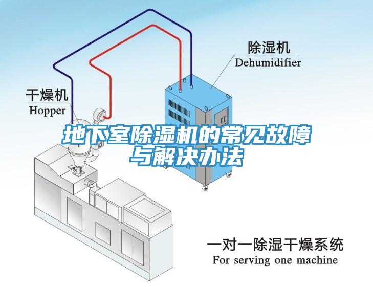 地下室除湿机的常见故障与解决办法