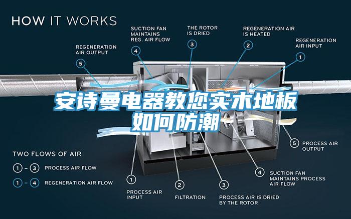 安诗曼电器教您实木地板如何防潮