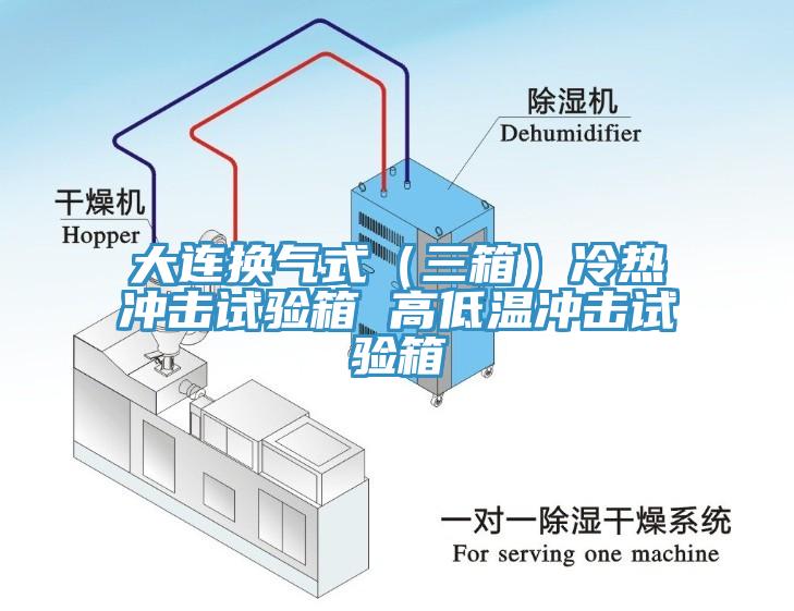 大连换气式（三箱）冷热冲击试验箱 高低温冲击试验箱