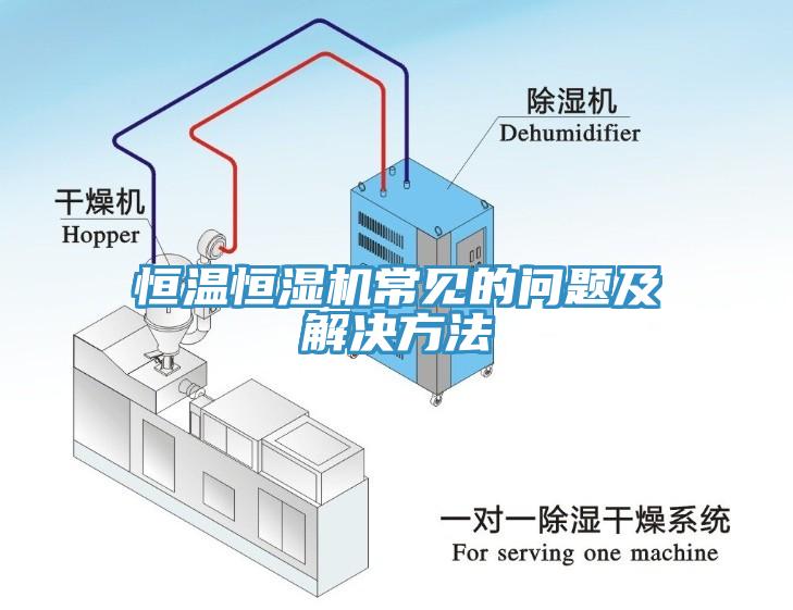 恒温恒湿机常见的问题及解决方法