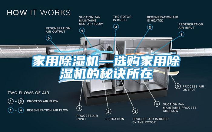 家用除湿机—选购家用除湿机的秘诀所在