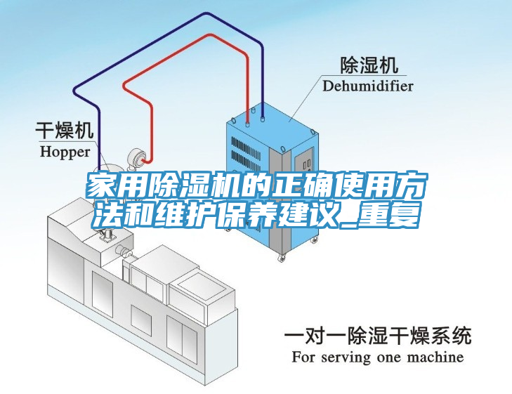 家用除湿机的正确使用方法和维护保养建议_重复