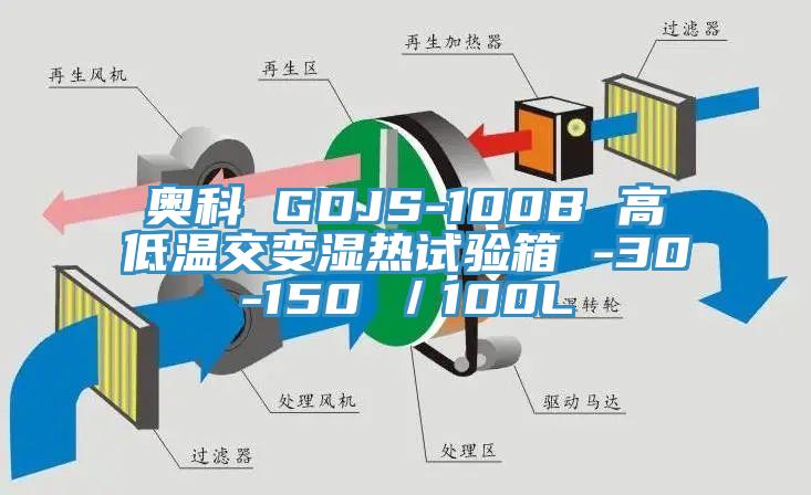 奥科 GDJS-100B 高低温交变湿热试验箱 -30-150℃／100L