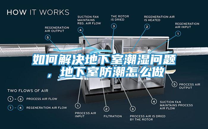 如何解决地下室潮湿问题，地下室防潮怎么做