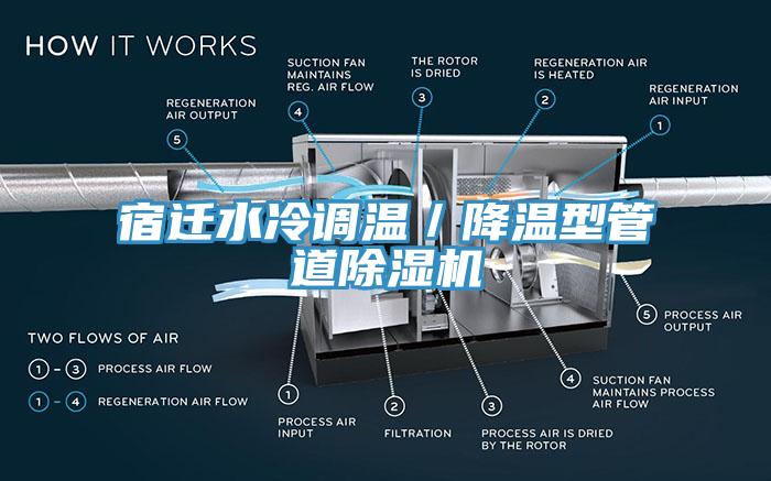 宿迁水冷调温／降温型管道除湿机