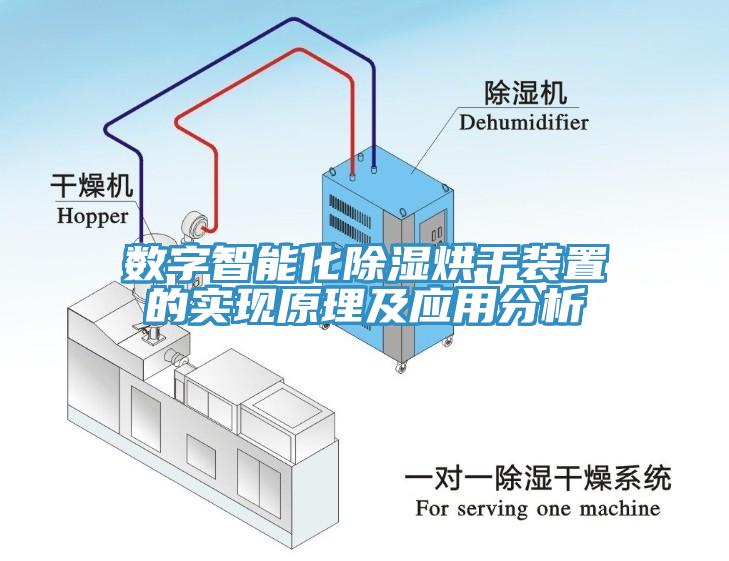 数字智能化除湿烘干装置的实现原理及应用分析