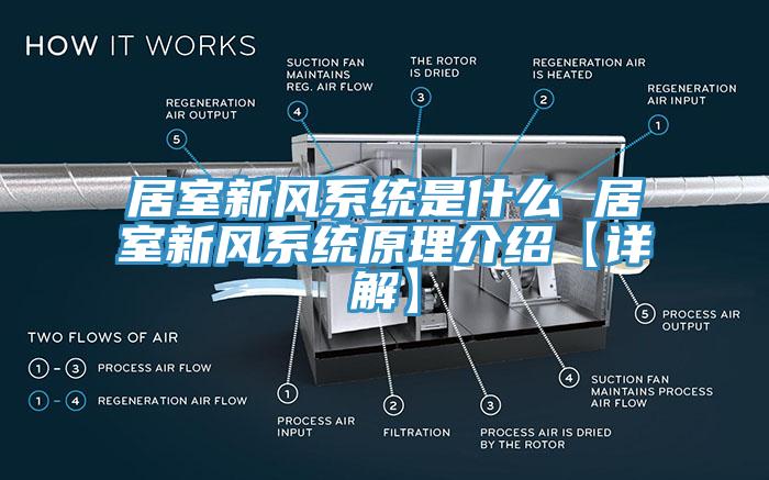 居室新风系统是什么 居室新风系统原理介绍【详解】