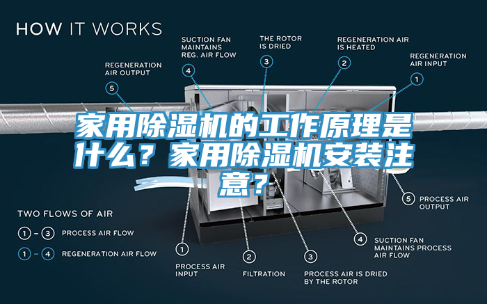 家用除湿机的工作原理是什么？家用除湿机安装注意？