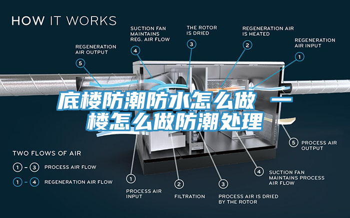 底楼防潮防水怎么做 一楼怎么做防潮处理