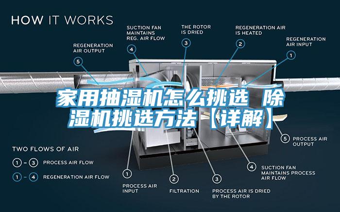 家用抽湿机怎么挑选 除湿机挑选方法【详解】