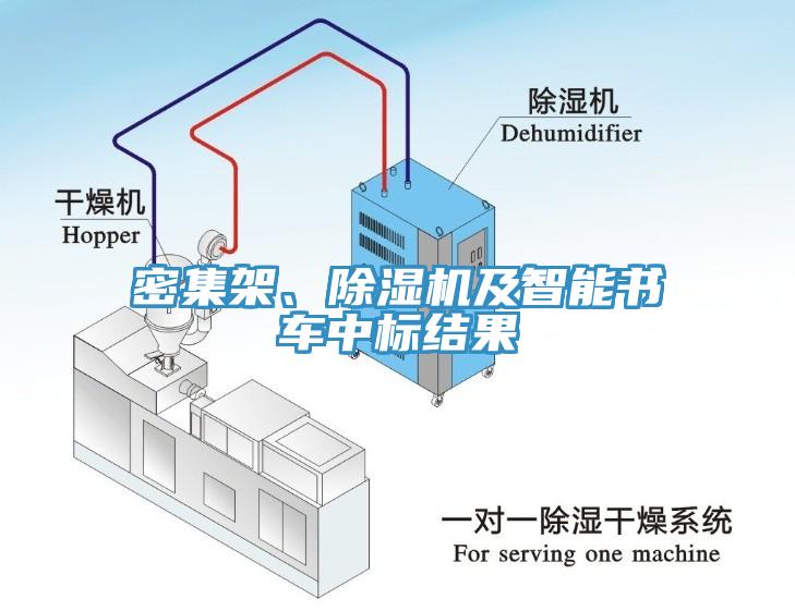 密集架、除湿机及智能书车中标结果