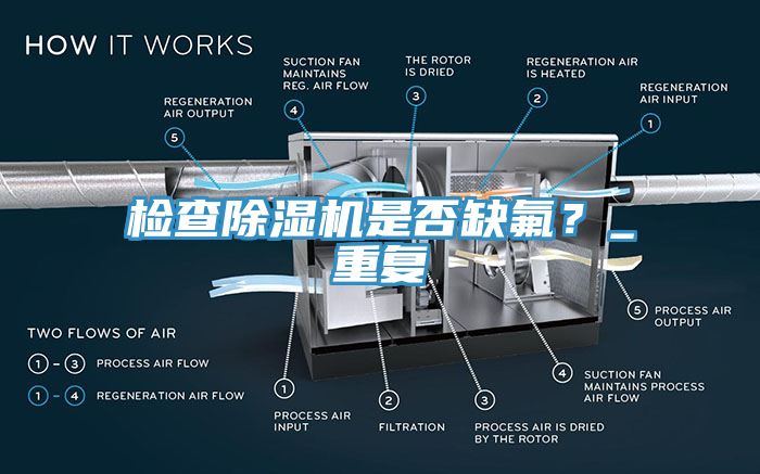 检查除湿机是否缺氟？_重复