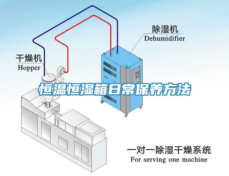 恒温恒湿箱日常保养方法