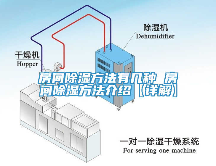 房间除湿方法有几种 房间除湿方法介绍【详解】