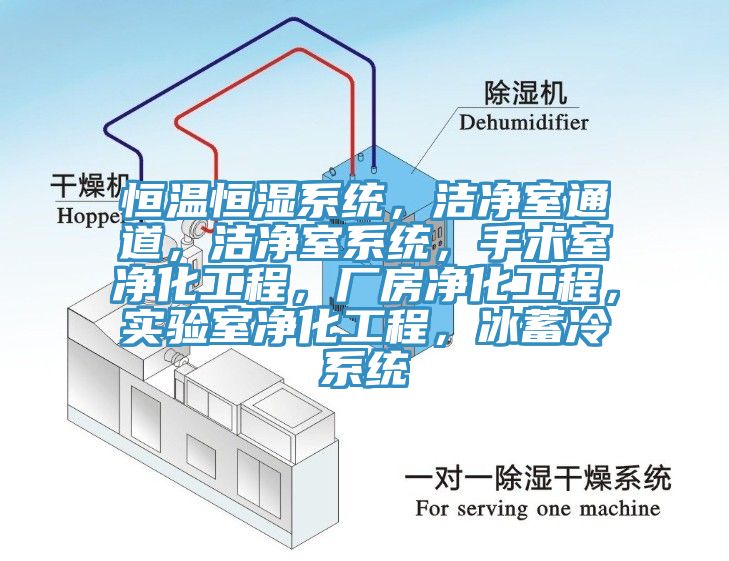 恒温恒湿系统，洁净室通道，洁净室系统，手术室净化工程，厂房净化工程，实验室净化工程，冰蓄冷系统