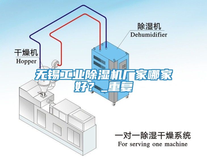 无锡工业除湿机厂家哪家好？_重复