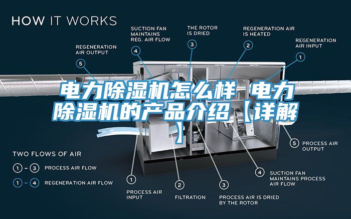 电力除湿机怎么样 电力除湿机的产品介绍【详解】