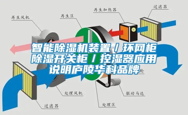 智能除湿机装置／环网柜除湿开关柜／控湿器应用说明庐陵华科品牌