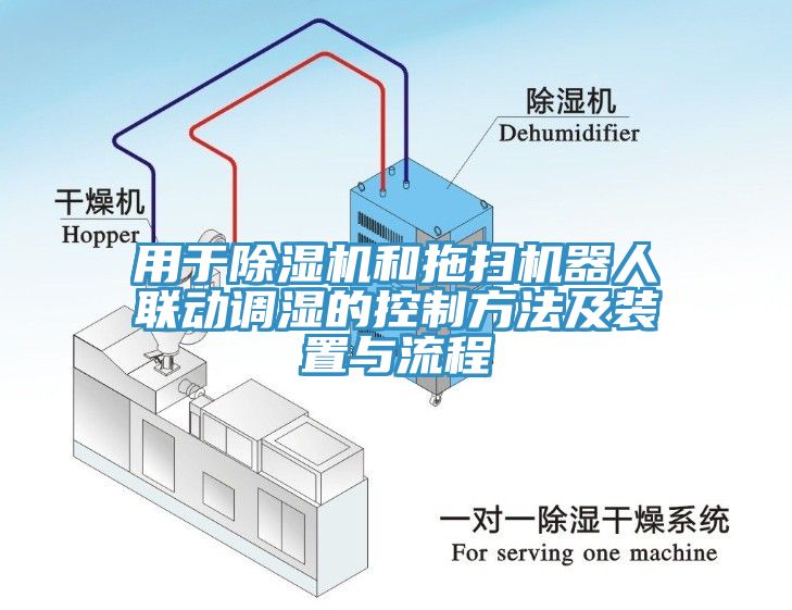 用于除湿机和拖扫机器人联动调湿的控制方法及装置与流程