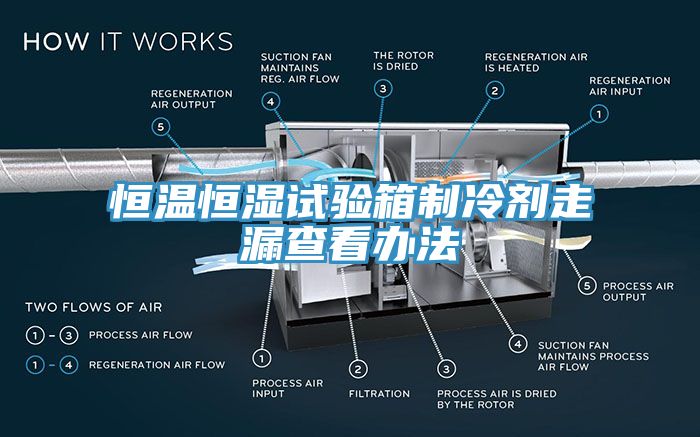 恒温恒湿试验箱制冷剂走漏查看办法