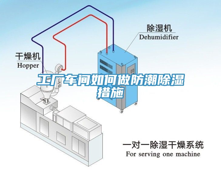 工厂车间如何做防潮除湿措施