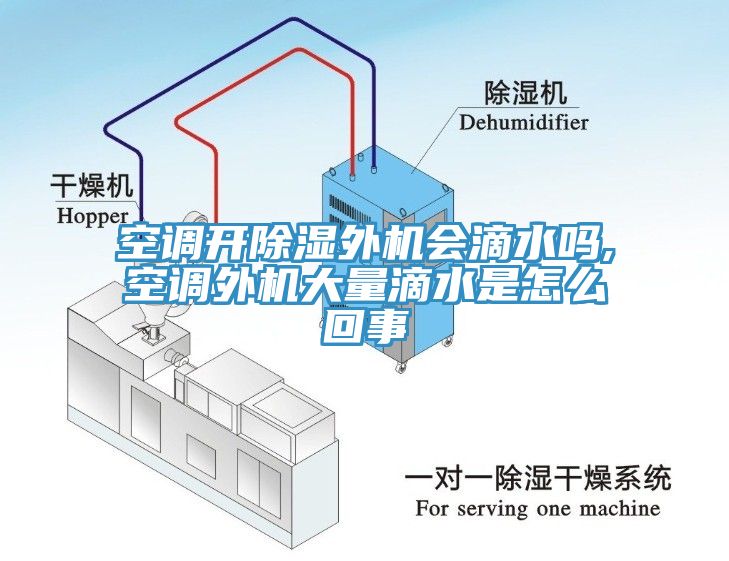 空调开除湿外机会滴水吗,空调外机大量滴水是怎么回事