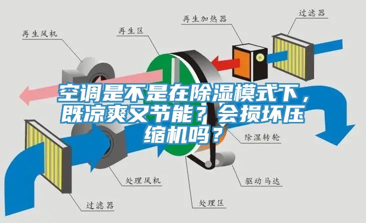 空调是不是在除湿模式下，既凉爽又节能？会损坏压缩机吗？