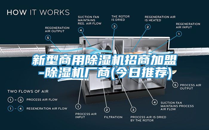 新型商用除湿机招商加盟-除湿机厂商(今日推荐)