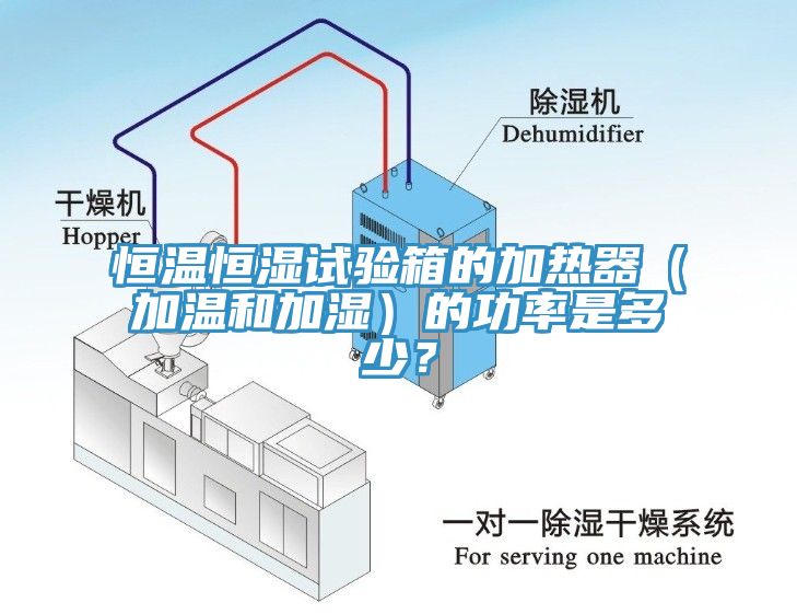 恒温恒湿试验箱的加热器（加温和加湿）的功率是多少？