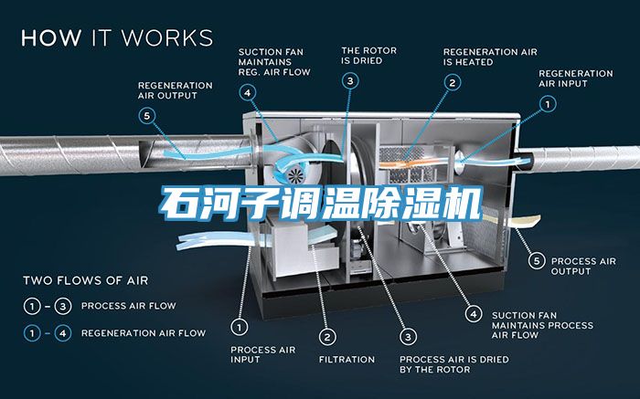 石河子调温除湿机