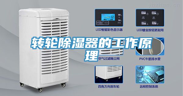 转轮除湿器的工作原理