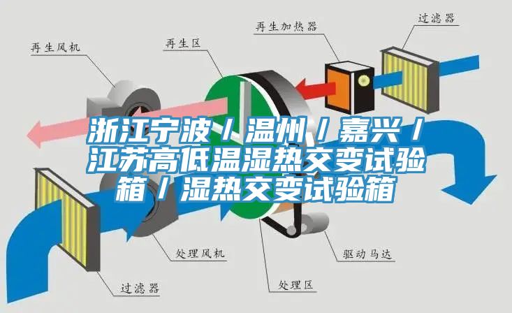 浙江宁波／温州／嘉兴／江苏高低温湿热交变试验箱／湿热交变试验箱