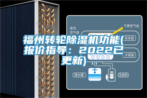 福州转轮除湿机功能(报价指导：2022已更新)