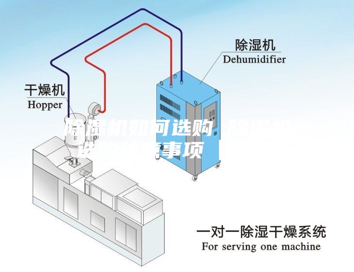 除湿机如何选购 除湿机选购注意事项【详解】