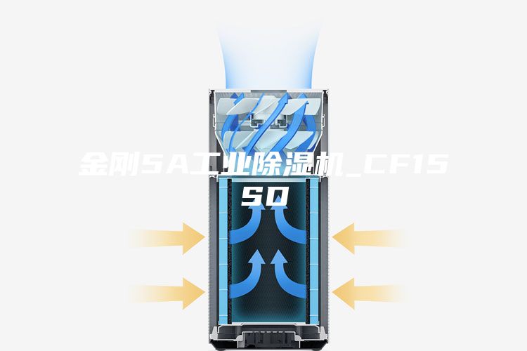 金刚5A工业除湿机_CF15SD