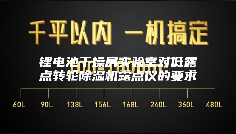 锂电池干燥房实验室对低露点转轮除湿机露点仪的要求
