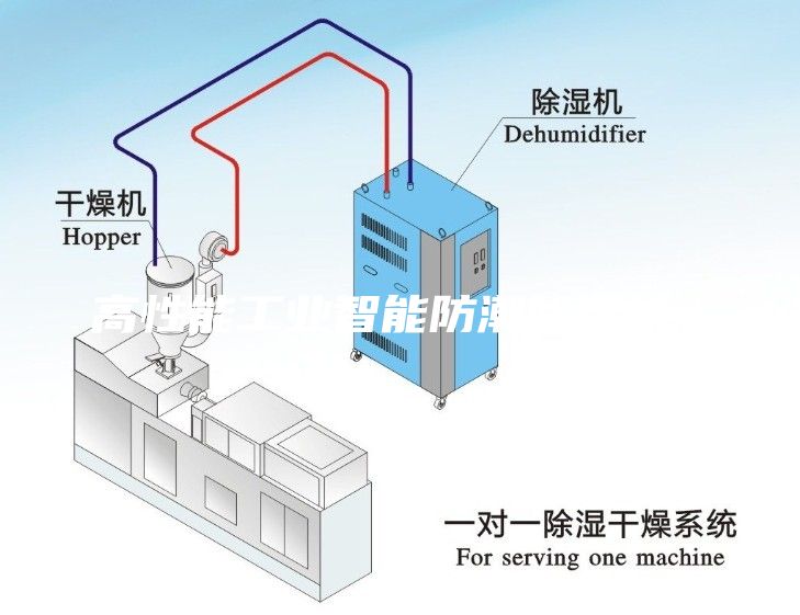 高性能工业智能防潮除湿机＊