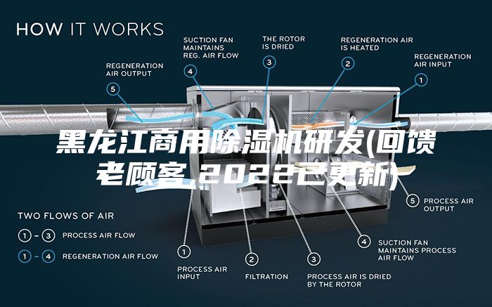 黑龙江商用除湿机研发(回馈老顾客,2022已更新)